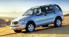 Mercedes ML270 Dominican Republic